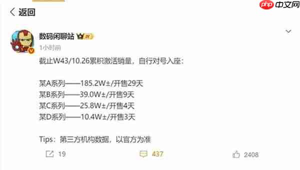 小米17系列凭啥是今年最火手机：背后原因揭开