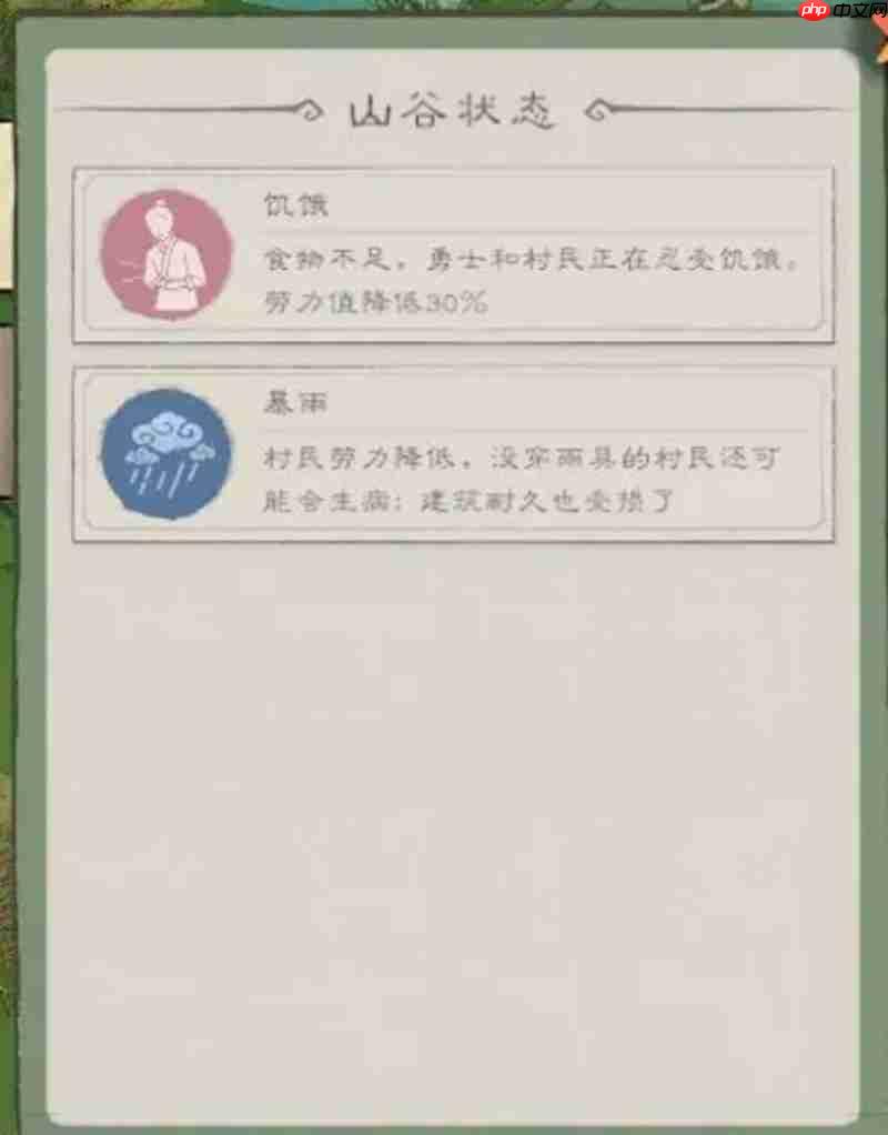 《桃源记2》季节系统介绍