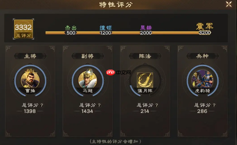 《偃武》布阵编队攻略