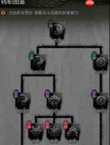《神探诡事录》方士转职方向推荐
