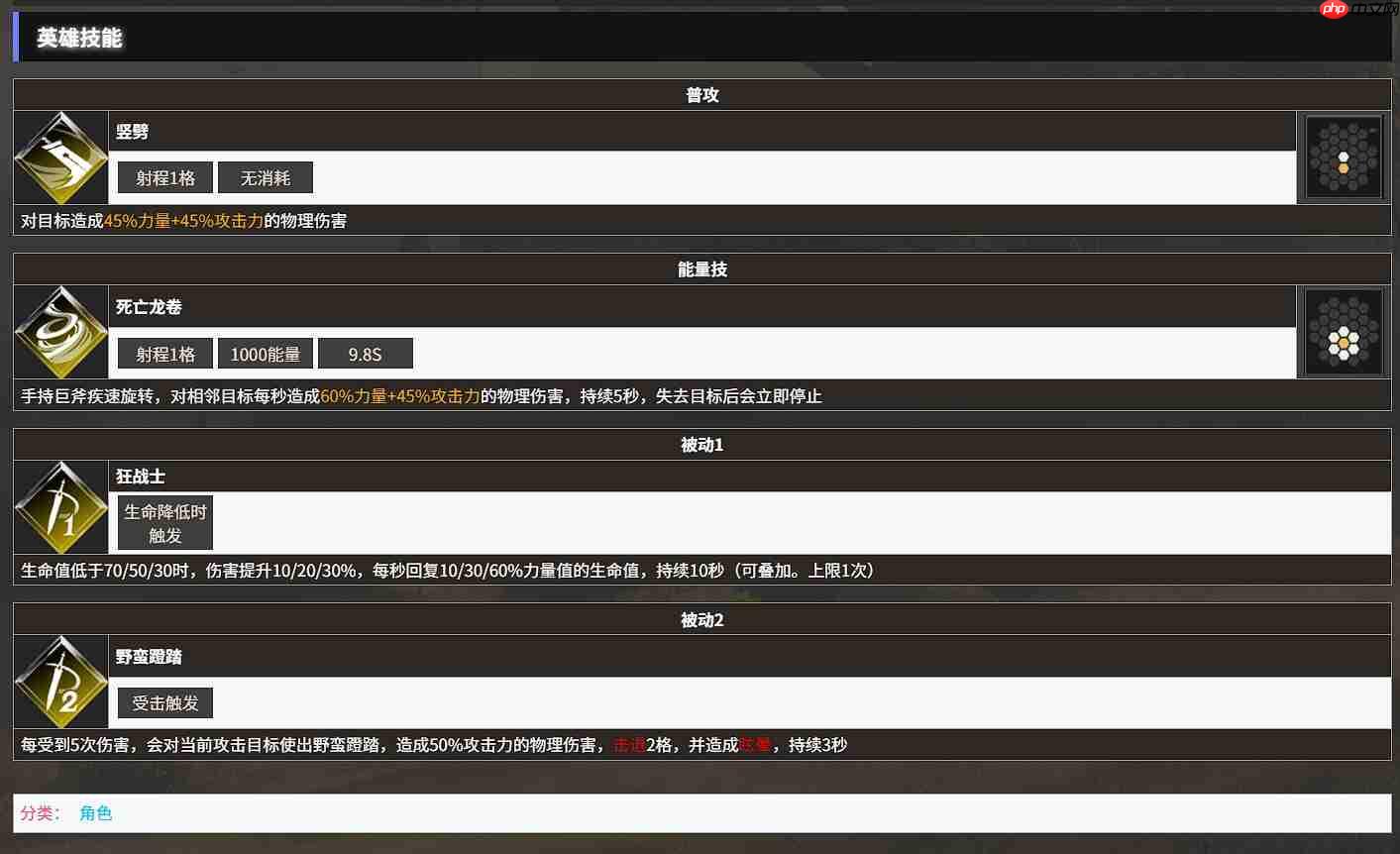 《地下城堡4：骑士与破碎编年史》粉碎者攻略
