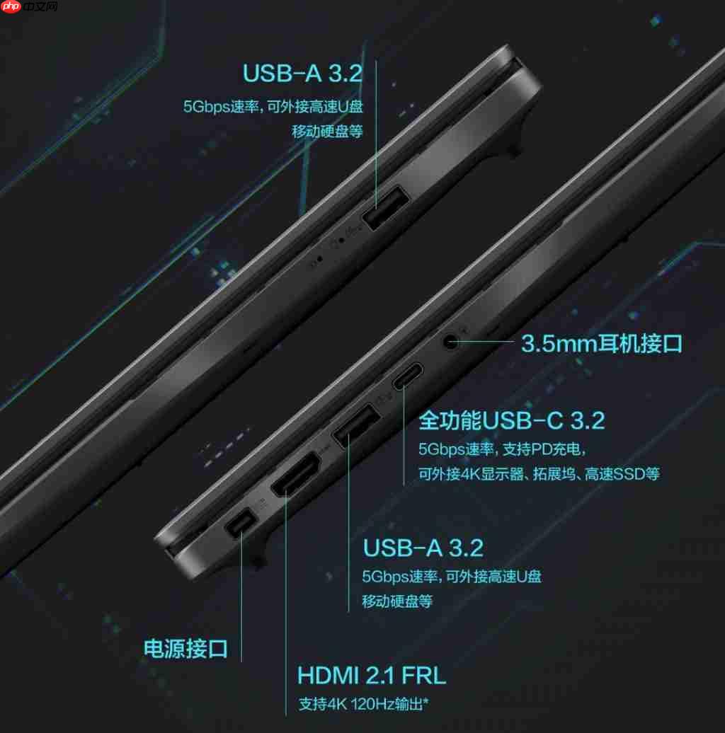  全新酷睿 9+RTX 5060 独显 全能需求全拿捏！6876 拿下华硕无畏 Pro16 2025