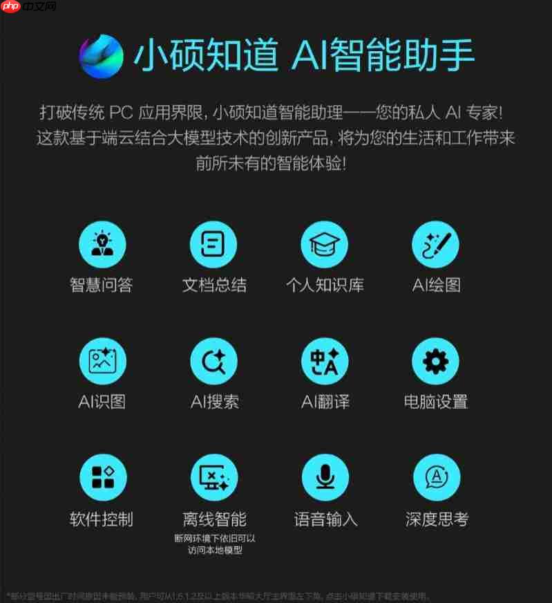  全新酷睿 9+RTX 5060 独显 全能需求全拿捏！6876 拿下华硕无畏 Pro16 2025