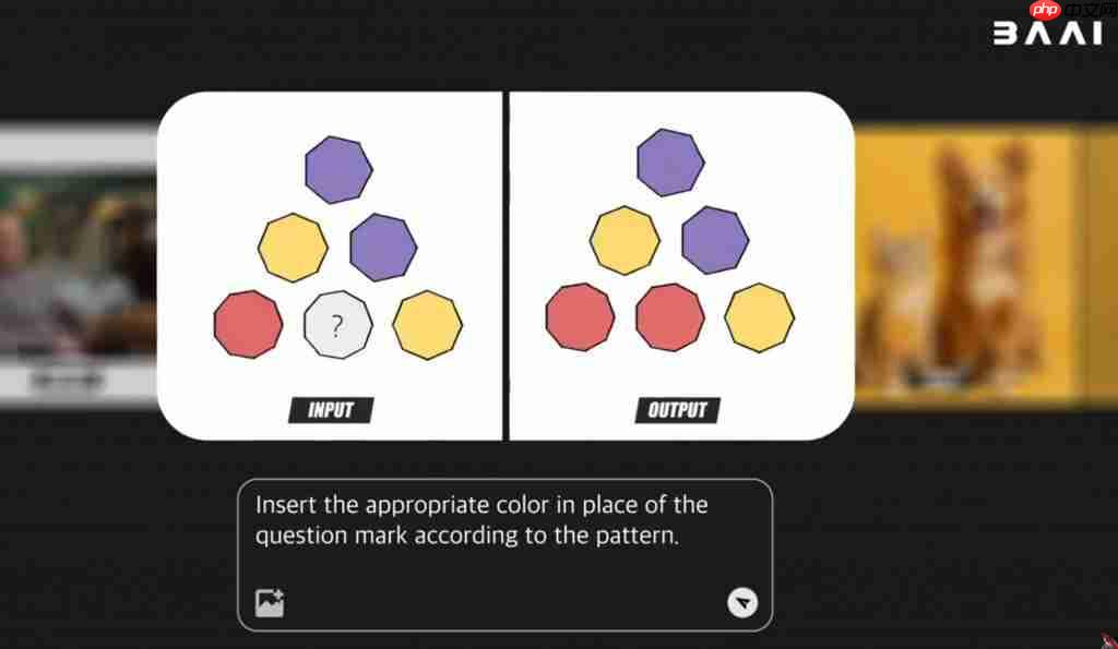  语言模型之后，智源 EMU3.5 找到了 AI 的「第三种 Scaling 范式」