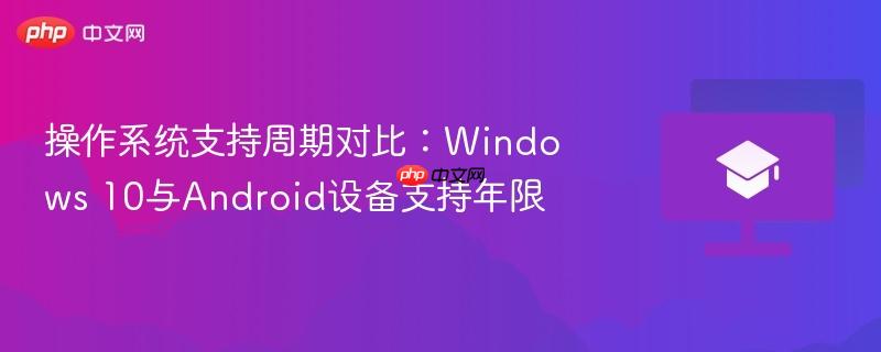操作系统支持周期对比：Windows 10与Android设备支持年限