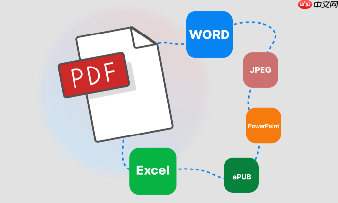 PDF水印删除入口网址 PDF文件去水印在线操作