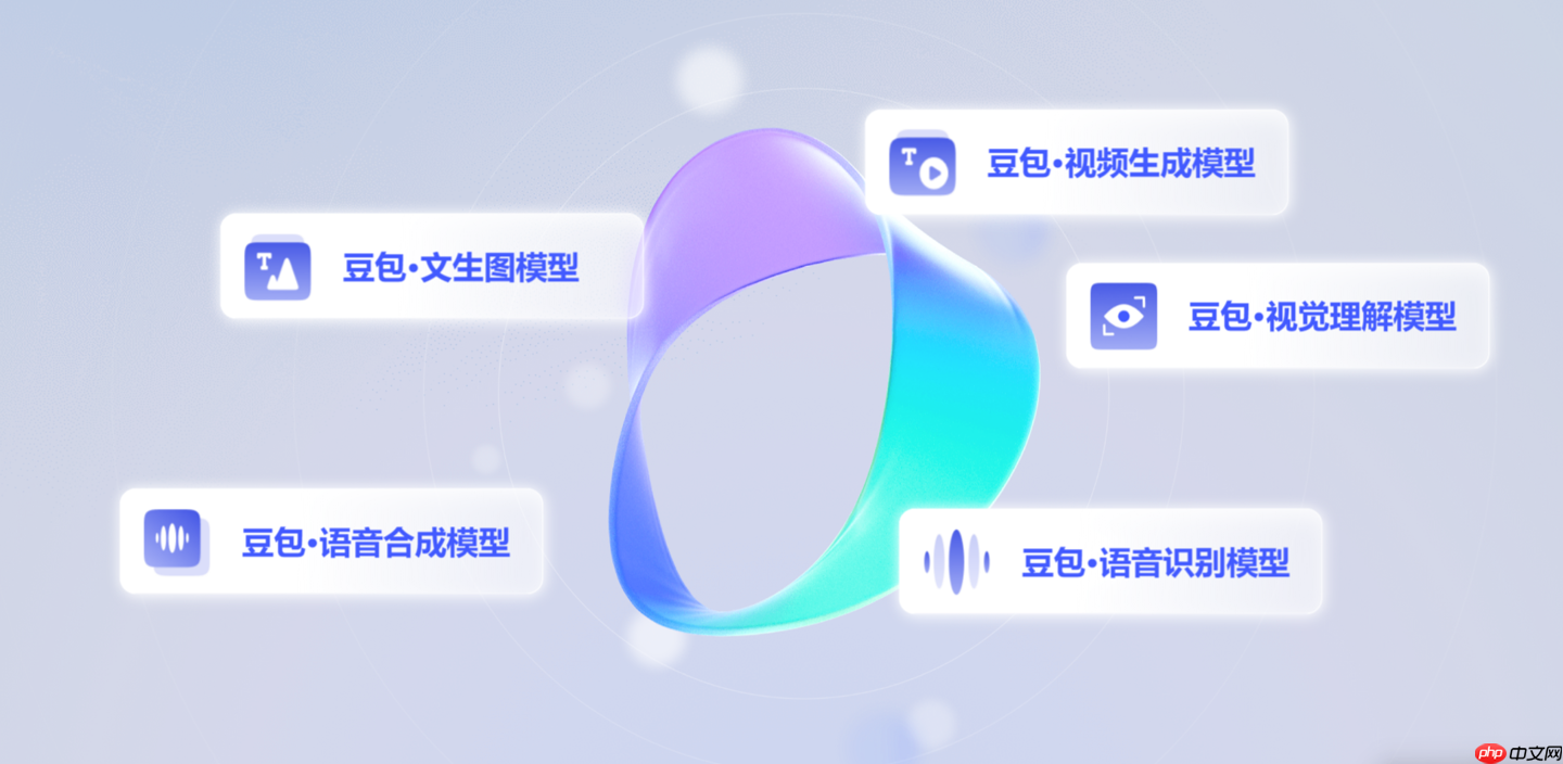 消息称字节跳动试点“豆包股”激励员工，根据内部估值定价