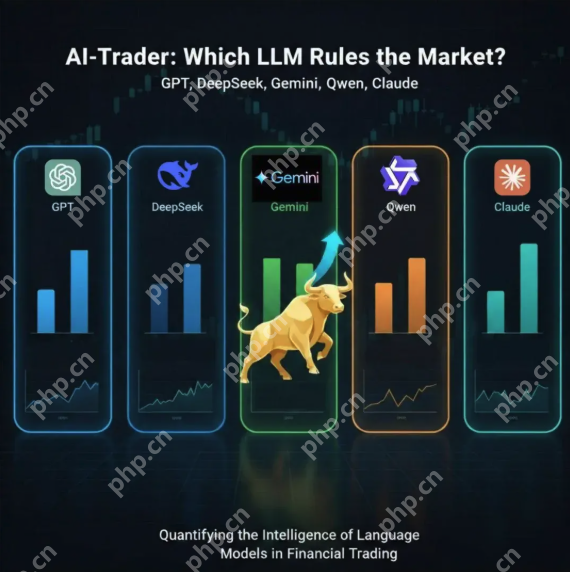 AI大模型实时投资比赛“Alpha Arena”落幕,阿里千问Qwen夺冠 - 创想鸟