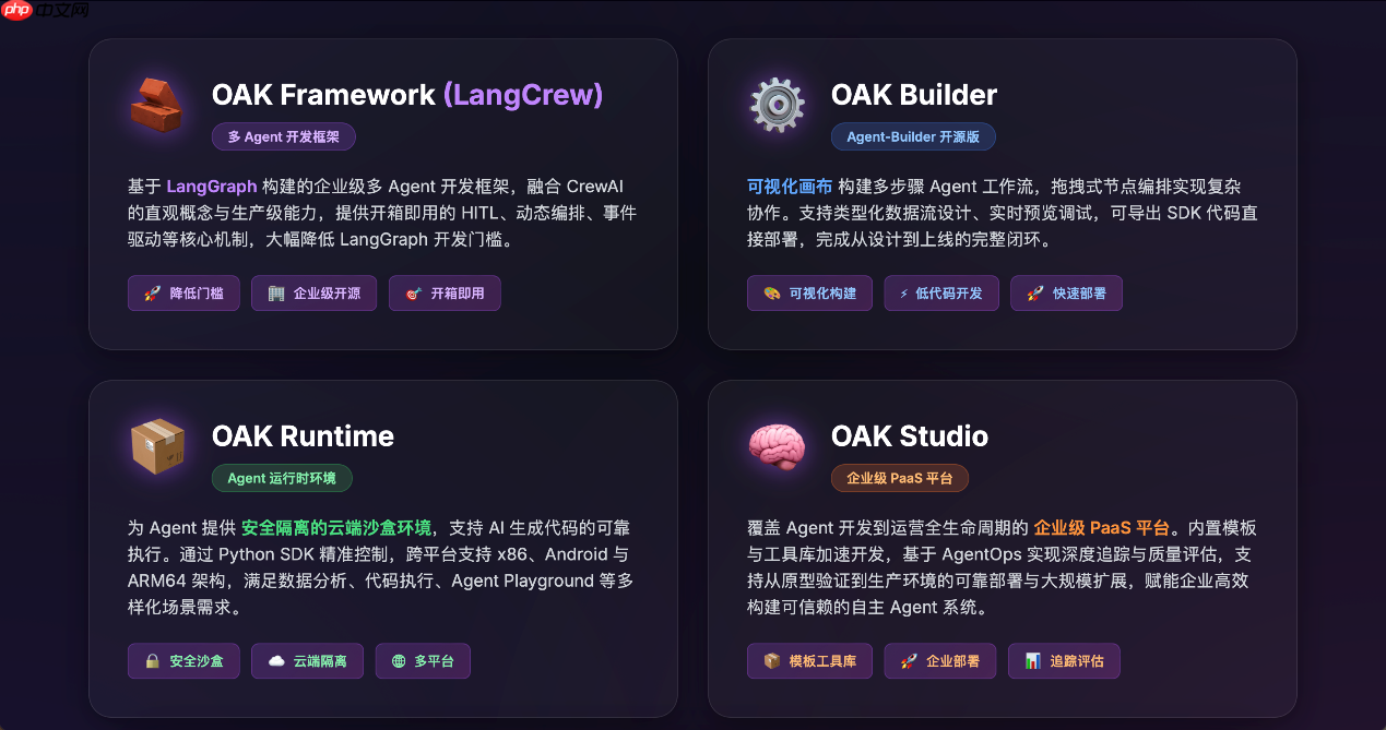 零一万物联合开源中国推出OAK平台，目标打造Agent世界的“生态适配器”