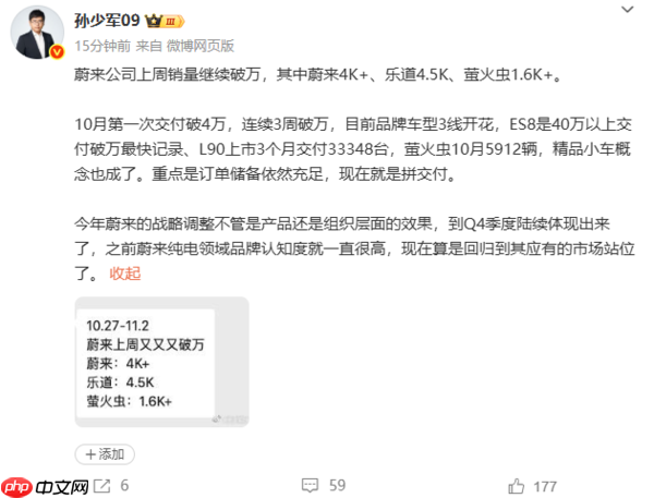 蔚来上周汽车销量数据：蔚来破4500台 乐道约4500台