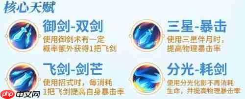 《梦想世界：长风问剑录》剑侠灵剑流玩法攻略