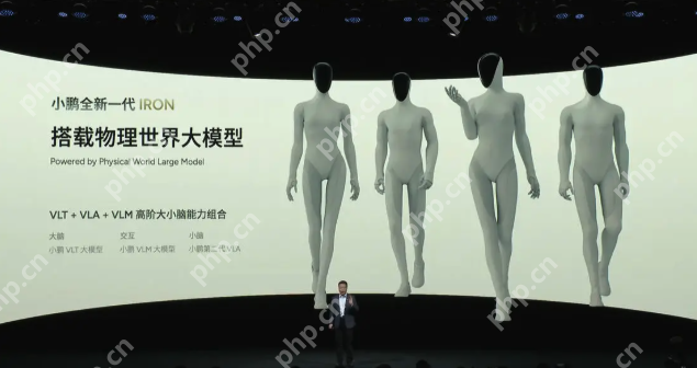 小鹏新一代人形机器人IRON亮相：首推女性形态，目标2026年规模量产 - 创想鸟