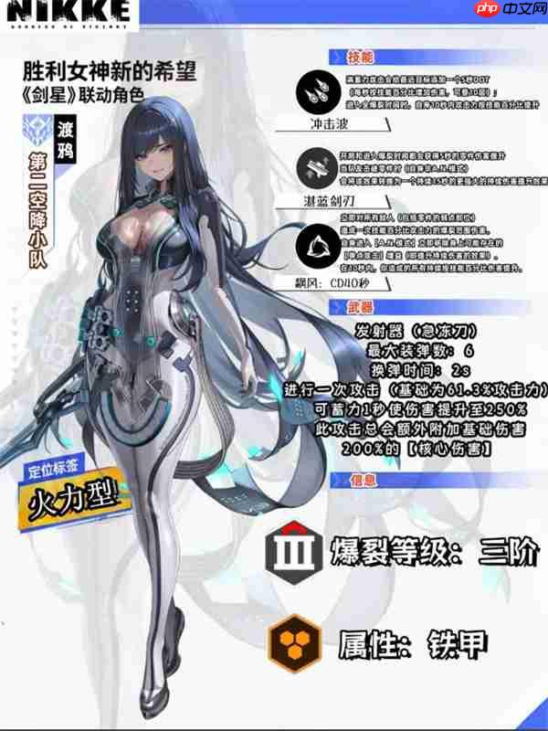 《胜利女神：新的希望》渡鸦养成攻略