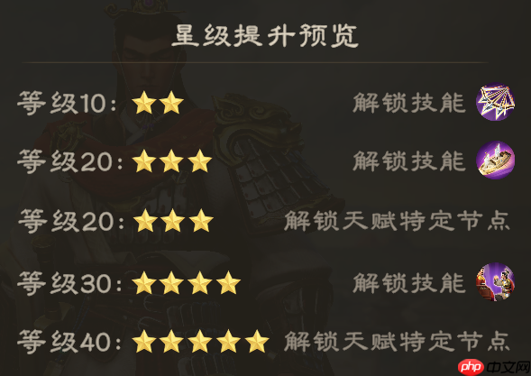 《偃武》周瑜综合测评及配队推荐