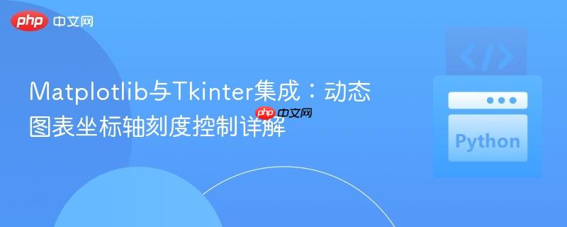 Matplotlib与Tkinter集成：动态图表坐标轴刻度控制详解