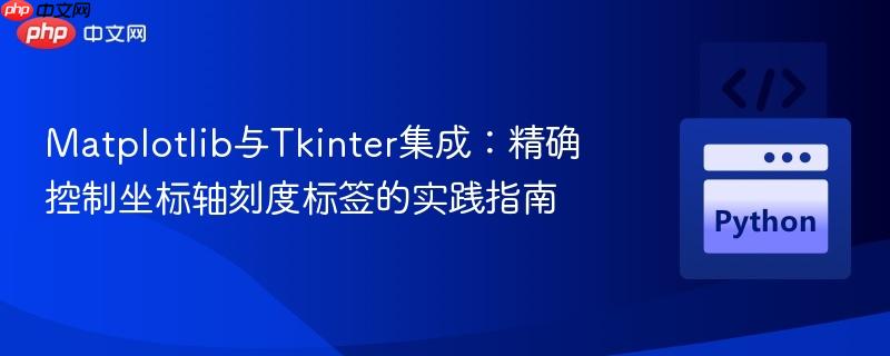 Matplotlib与Tkinter集成：精确控制坐标轴刻度标签的实践指南
