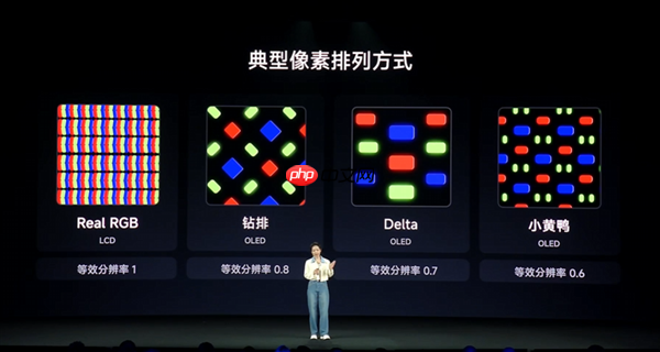 元旦前登场！小米17 Ultra通过认证：顶配支持北斗+天通双卫星