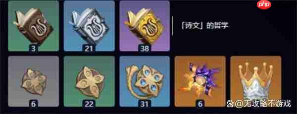 原神杜林突破材料汇总