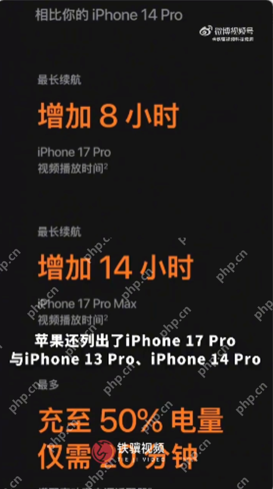 苹果喊话iPhone13和14用户换新机是怎么回事？详情介绍 - 创想鸟