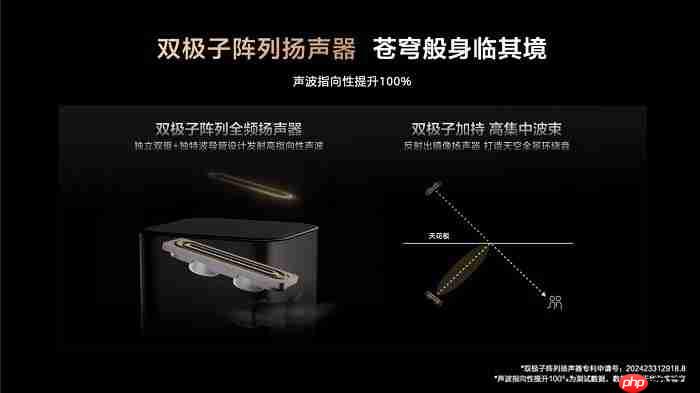 HUAWEISOUND及音频新品技术沟通会：深度解码「华为悦彰」技术，聆听家庭影院新标杆