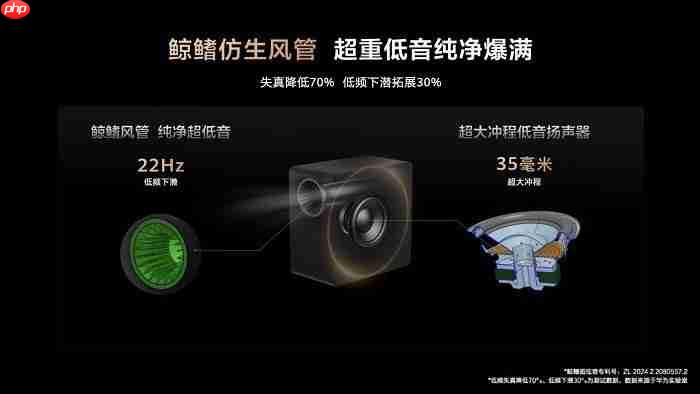 HUAWEISOUND及音频新品技术沟通会：深度解码「华为悦彰」技术，聆听家庭影院新标杆