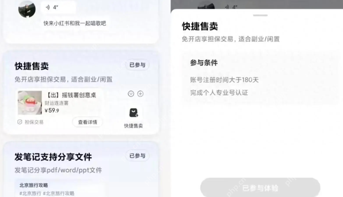 低门槛、0保证金:小红书能“复制”闲鱼吗? - 创想鸟