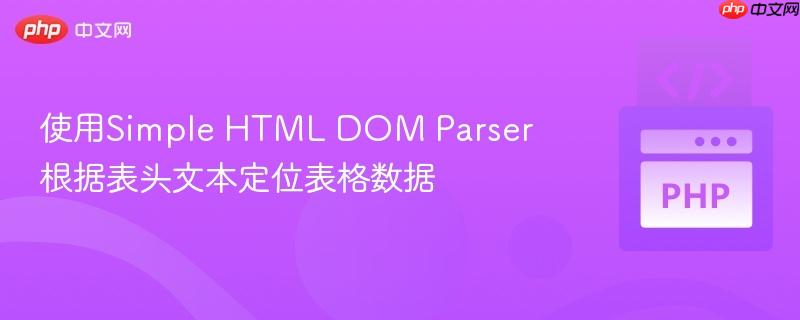 使用Simple HTML DOM Parser根据表头文本定位表格数据