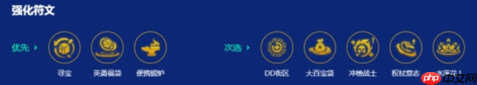 《金铲铲之战》s15延长手臂船长阵容攻略