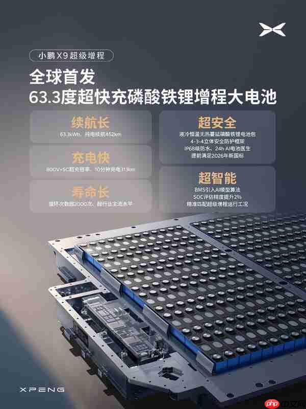 小鹏 X9 超级增程版上市 综合续航超 1600km 预售价 35 万起