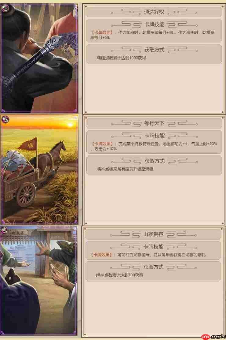 豪杰成长计划神威镖局攻略