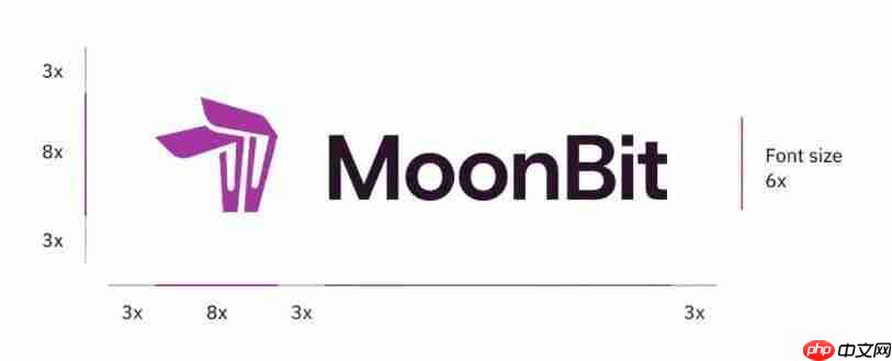 你行你上！MoonBit LOGO 重构有奖征集令