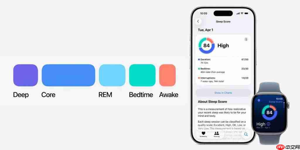 iOS 26.2 来了，新功能终于上线！
