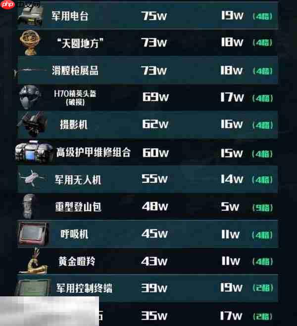 三角洲地图工具delta force 三角洲3d地图工具网址分享