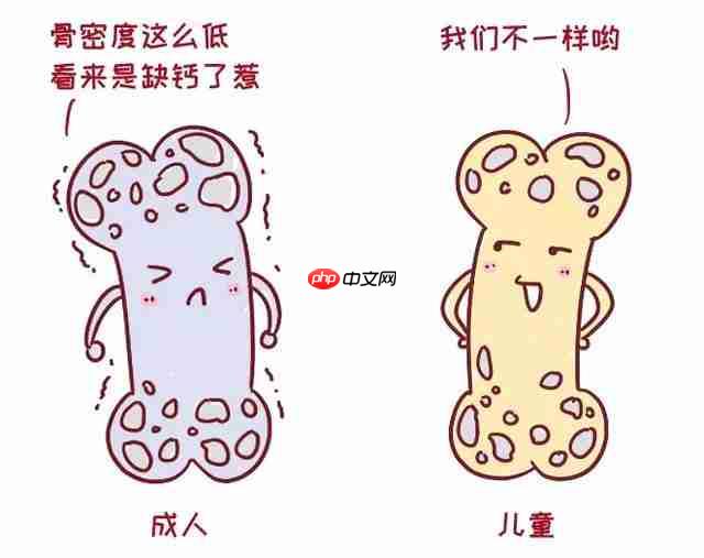 儿童骨密度偏低代表着缺钙吗
