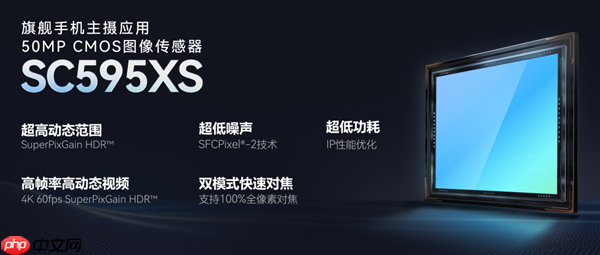 华为Mate 80 Pro/Pro Max/RS主摄配置揭晓：统一国产超大底