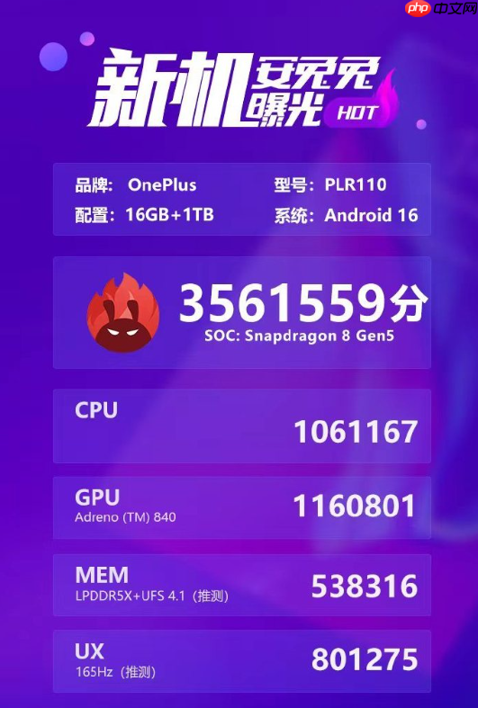 一加Ace 6T首发第五代骁龙8！安兔兔跑分超356万 性能比骁龙8至尊版还强