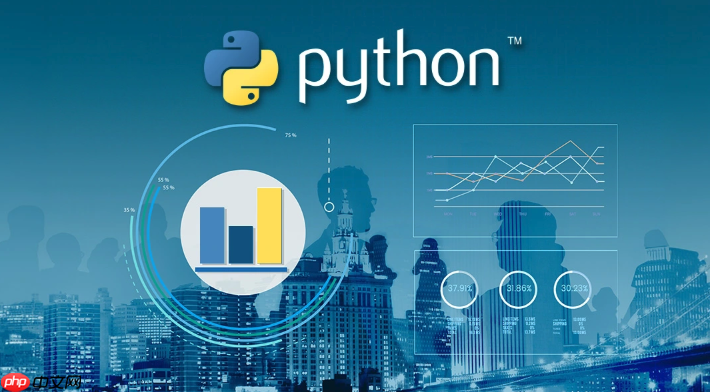 python中divmod函数功能是什么？