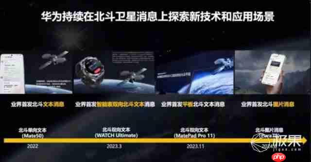  华为 Mate80 系列大揭秘，卫星语音 / 上网 + 双层 OLED+ 麒麟 9030+ 全系 3D 人脸直屏？