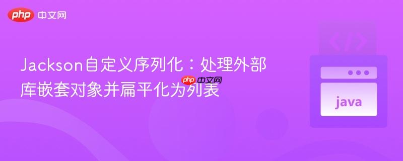 Jackson自定义序列化：处理外部库嵌套对象并扁平化为列表