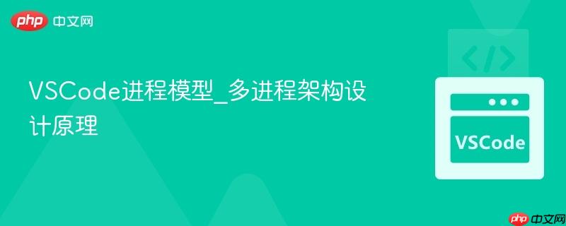VSCode进程模型_多进程架构设计原理