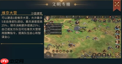 《帝国：权杖与文明》维京文明介绍