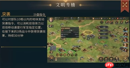 《帝国：权杖与文明》维京文明介绍