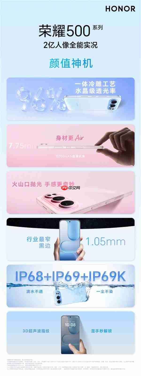 荣耀500系列搭载同档最强2亿像素：年度氛围感神机