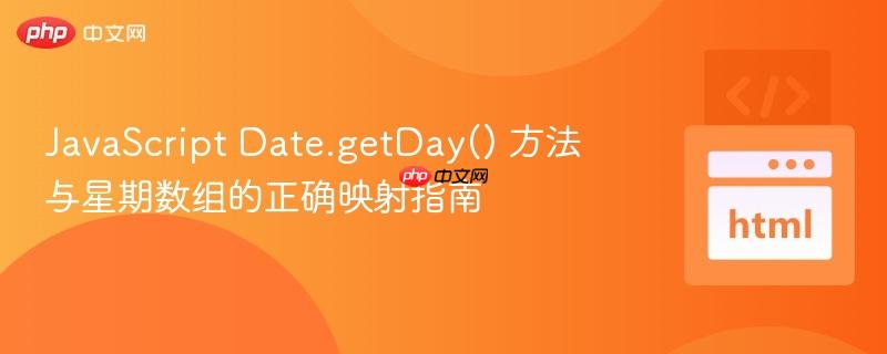 JavaScript Date.getDay() 方法与星期数组的正确映射指南