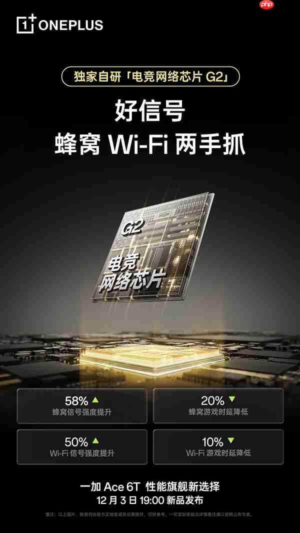 一加Ace 6T独家搭载电竞三芯：真正做到持久流畅 全程满帧