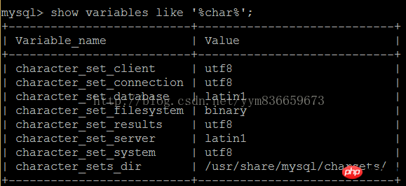 详解centOS7下mysql插入中文字符报错问题的解决方法（图）