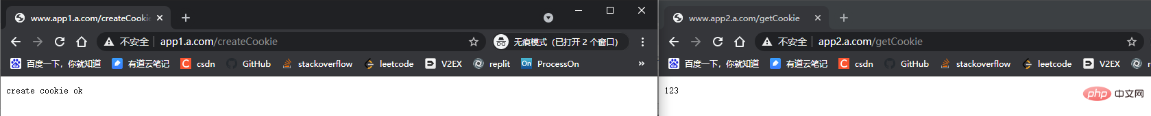 什么是单点登录系统？用nodejs怎么实现？
