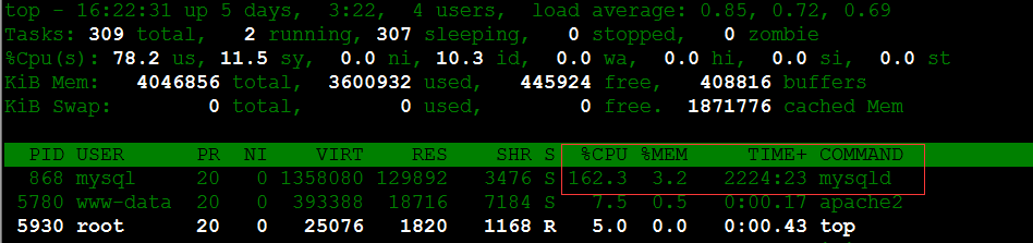详细介绍Mysql占用过高CPU时的优化手段