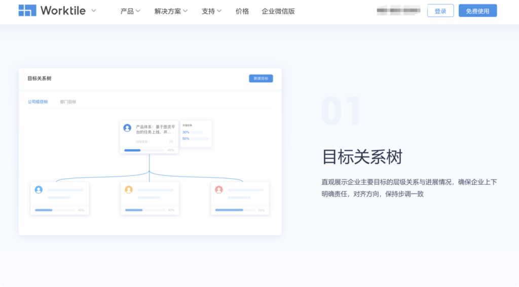 okr工作法软件有哪些？不可错过的7款