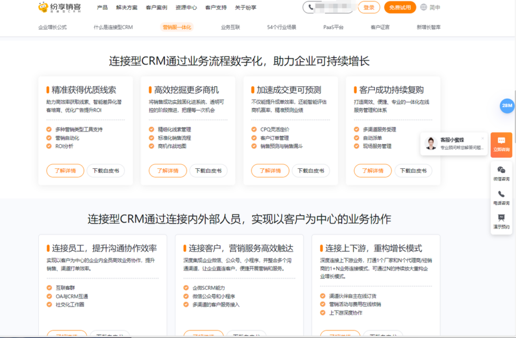 线索培育工具对比：2024年的9个最佳选择